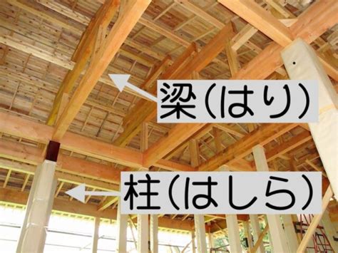 梁柱|梁がよくわかる：役割と種類、梁のサイズの決め方